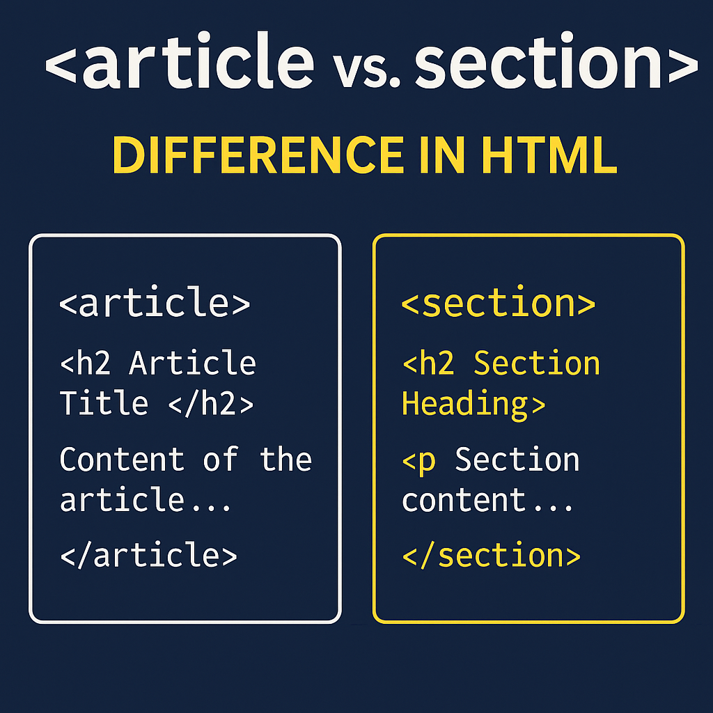 🧱 vs in HTML — What’s the Real Difference? | by wassim_sakri | Jul ...