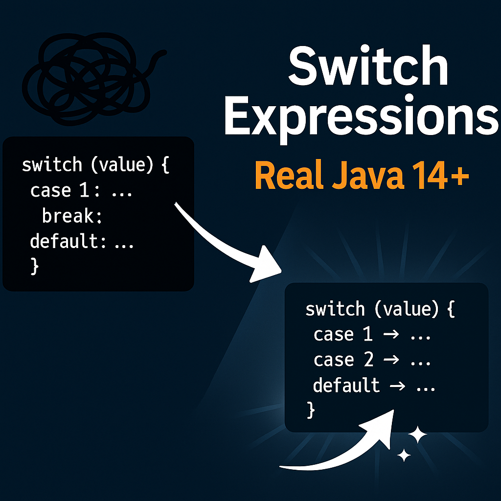 🚀 Java Tip #2: Mastering Switch Expressions | by Vilakshan Vinasirajan ...