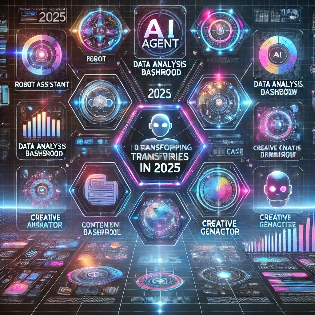 10 AI Agent Tools That Are Reshaping the Industry in 2025