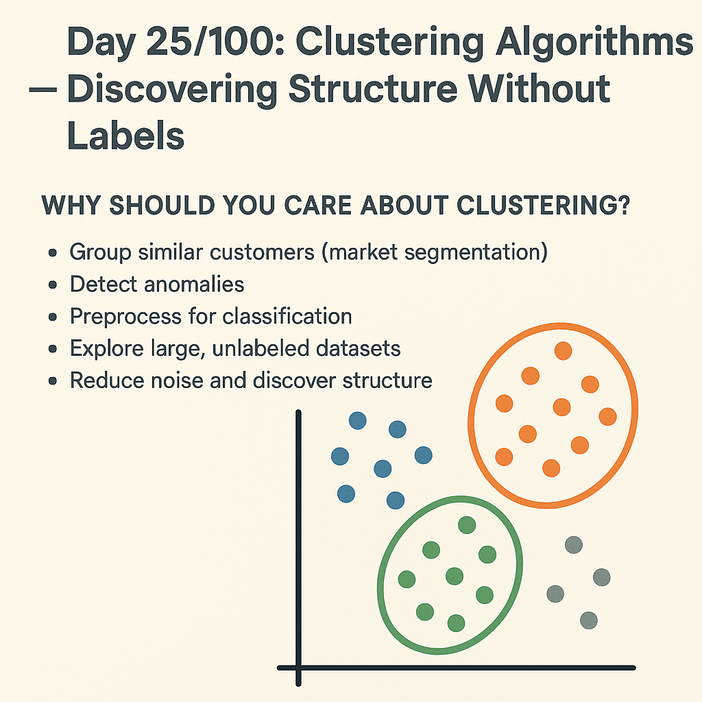 Day 25/100: Clustering Algorithms — Discovering Structure Without ...