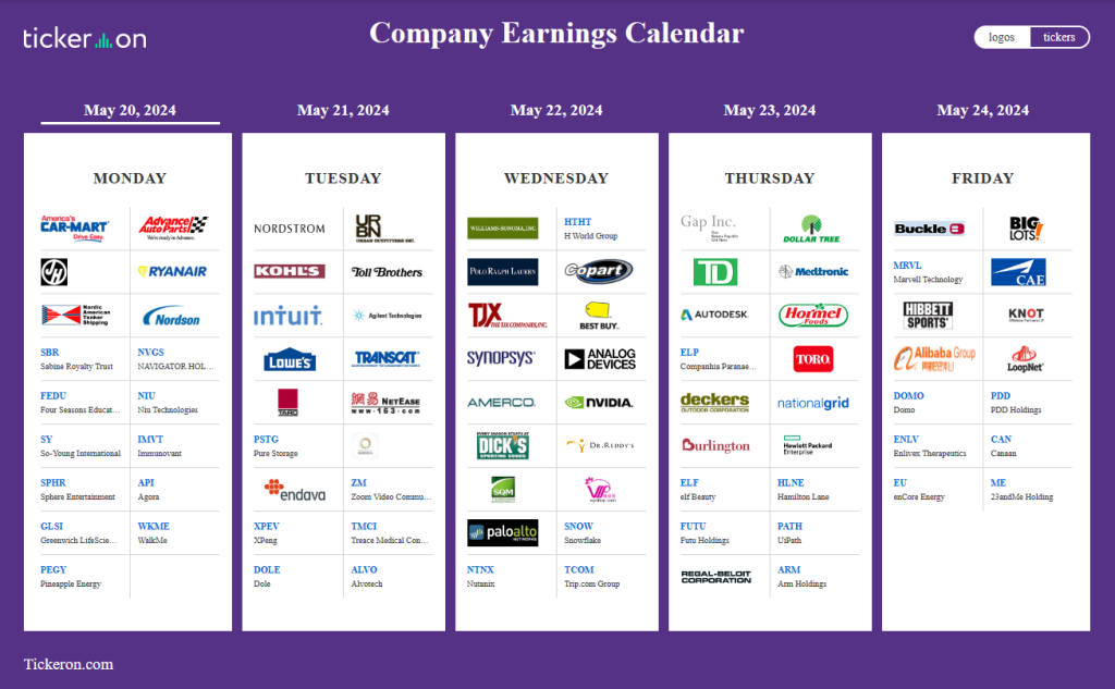 Navigating the Earnings Calendar A Detailed Guide for Investors (May 2024) by Jim