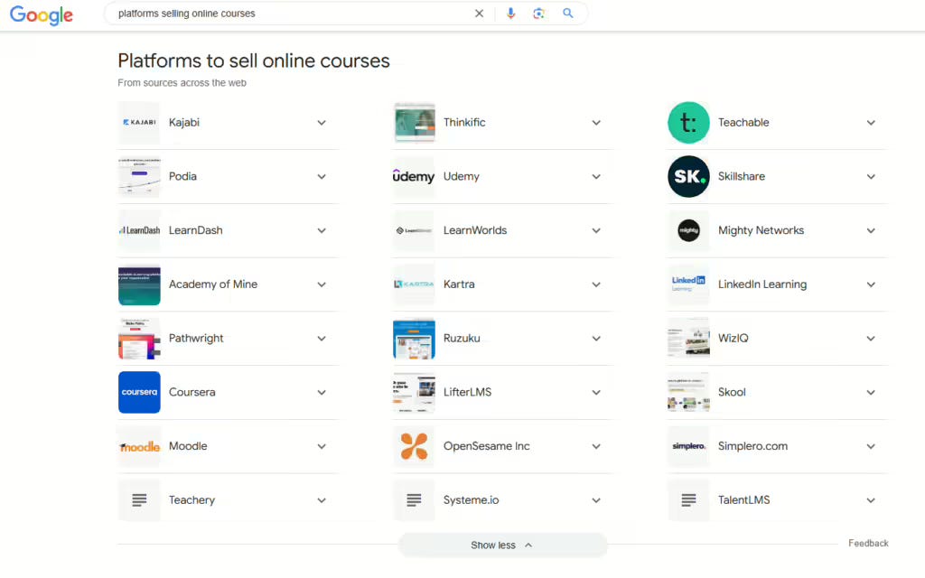 The Best Platforms to Sell Online Courses: How I Made My Choice | by ...
