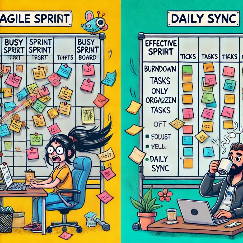 The Busy Sprint (Antipattern) vs. The Effective Sprint (Pattern) | by ...
