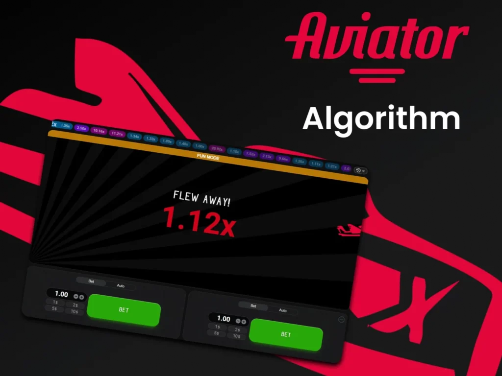 Aviator Game Review: The Sky's the Limit for Rwandan Players