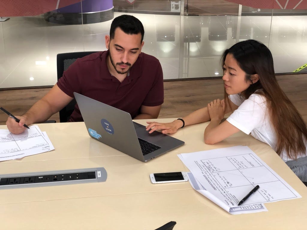 An Introduction to Lean Usability Testing | by Jonathan Steingiesser ...
