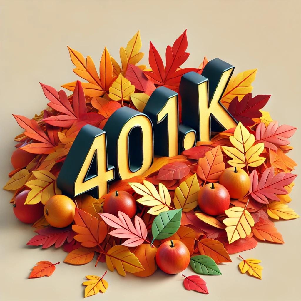 401(k) Contribution Limits for 2025 What You Need to Know by