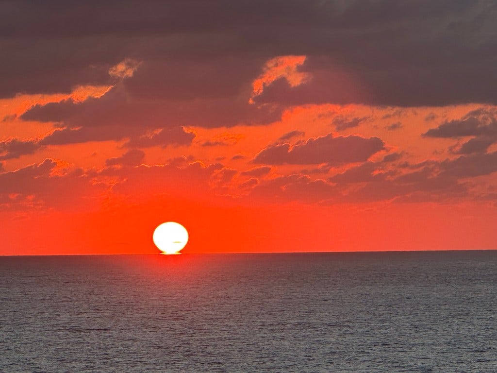 Amplitude: Understanding Horizons, Visual Cues, and Practice | by Raghu ...