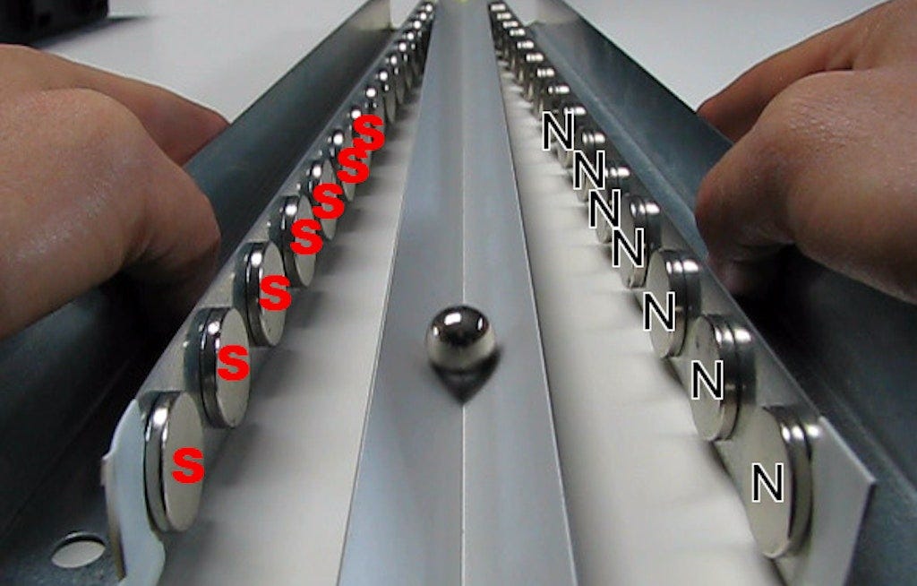 Falling Bodies Accelerate Uniformly | by StorySculptres | Scientific ...