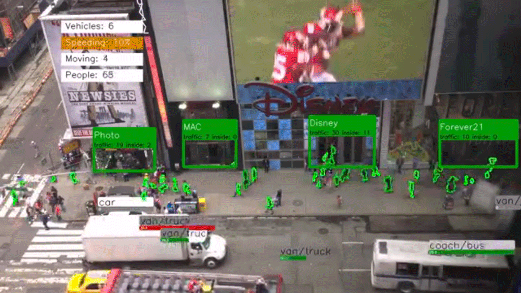 Computer Vision in Processing. Computer vision is an interdisciplinary ...