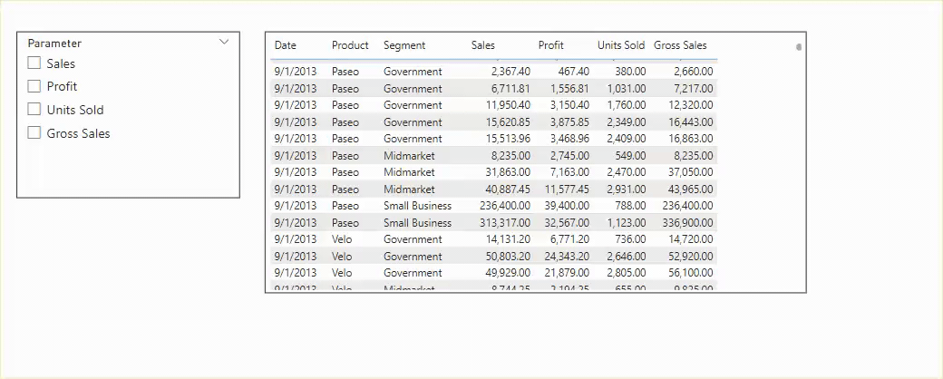 Show/Hide Columns Dynamically Using Field Parameters — Power BI | by ...