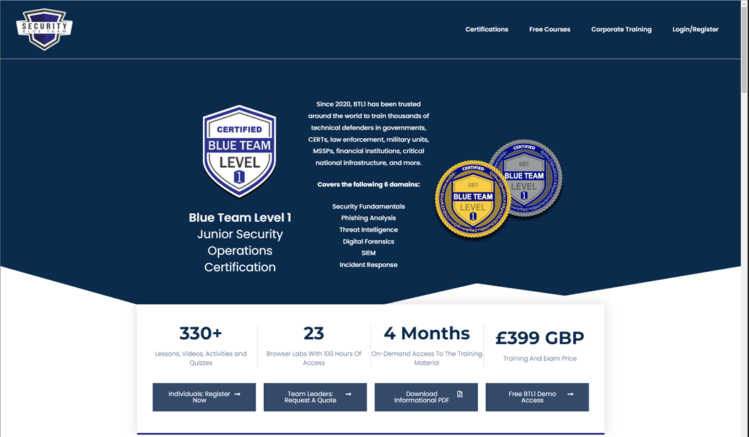 My Security Blue Team Level One Exam Experience | by Enleak | Medium