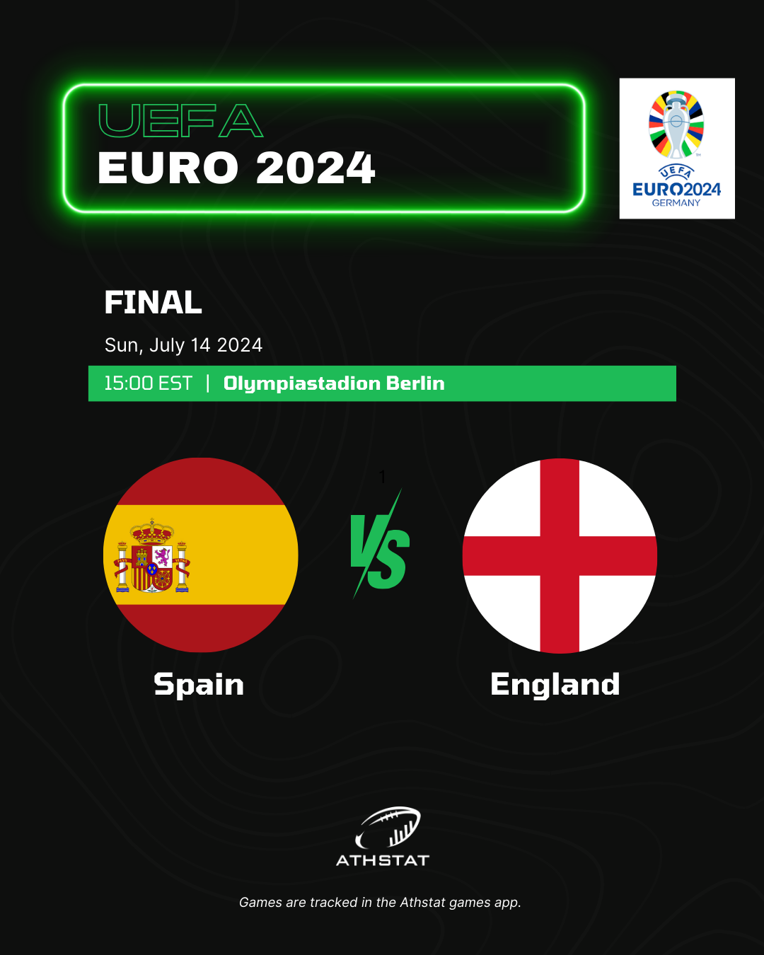 Rugby & Soccer Thrills! 🌟🏉Top Rugby News, Euro SemiFinals Recap