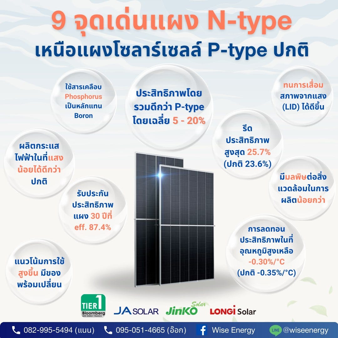 9 n type p type by parit