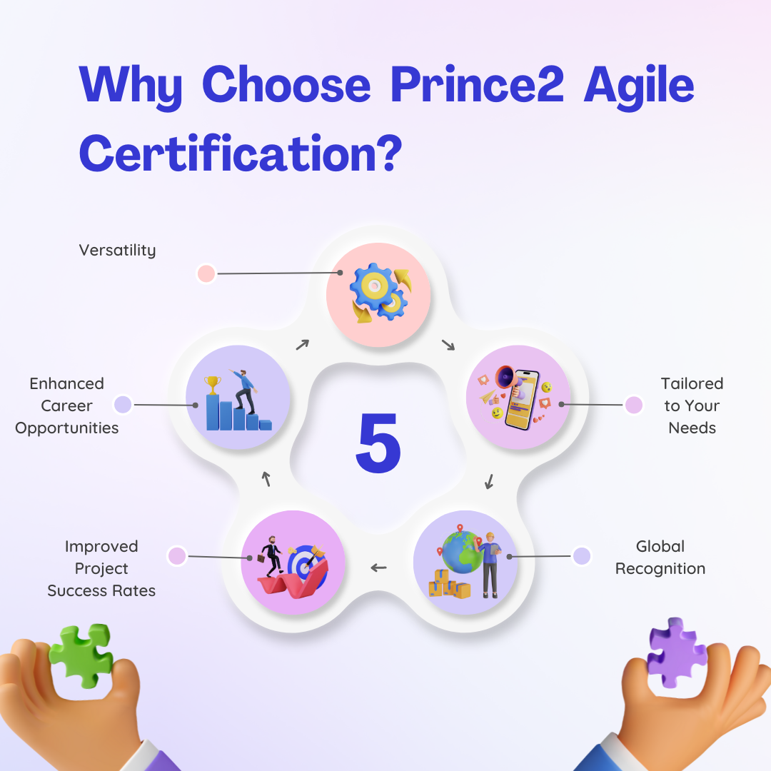 Agile Certification In Austin: The Ultimate Guide - gl58q7p