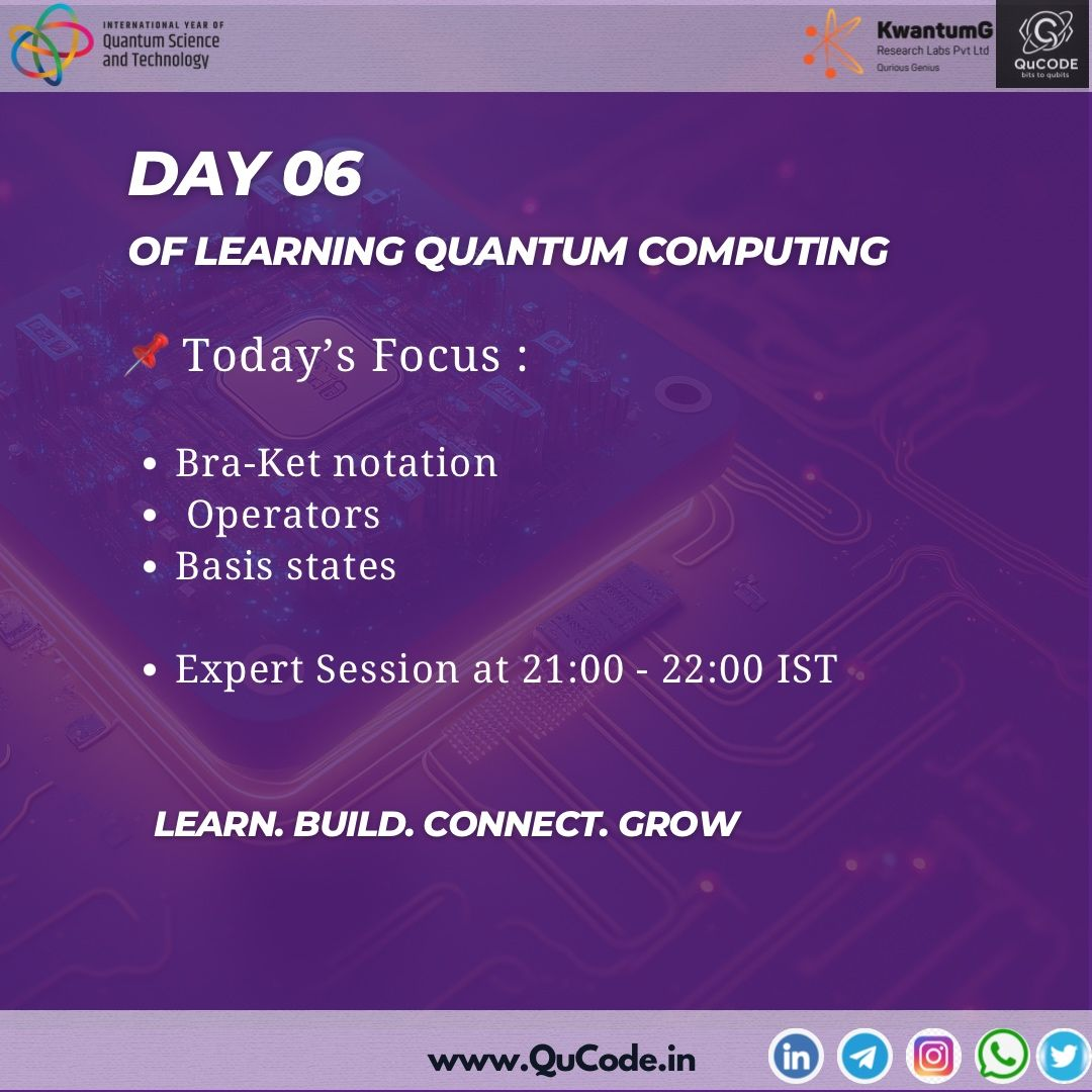 Day 6 QuCode. Ket: The State Vector |ψ | by Jakub Stoliński | Sep, 2025 ...