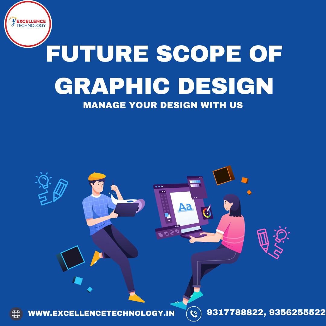 Future Scope of Graphic Designing in India by Excellence Technology