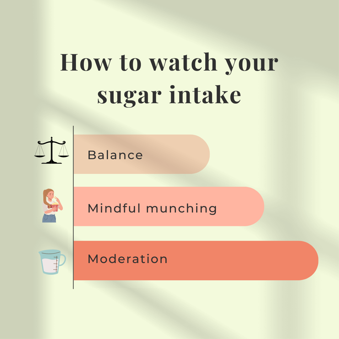 can-sugar-make-you-gain-weight-overnight-by-toluwalope-adebola-medium