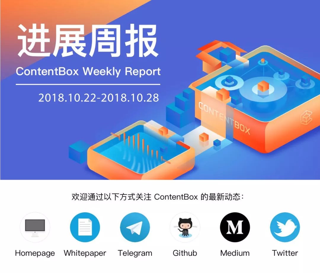 ContentBox Progress Weekly 2018.10.22–2018.10.28 | by ContentBox ...