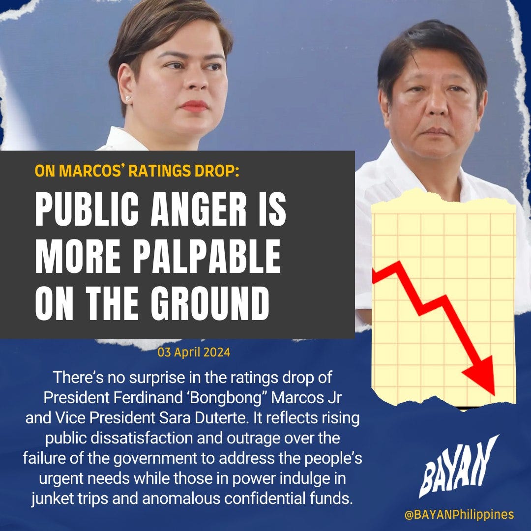 On Marcos’ ratings drop PUBLIC ANGER IS MORE PALPABLE ON THE GROUND