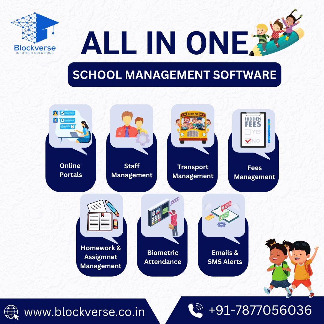 The Role of Responsive Web Design in School Management Software | by ...