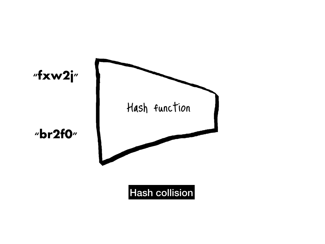 MOP wallet with Hash function MOP Labs Medium
