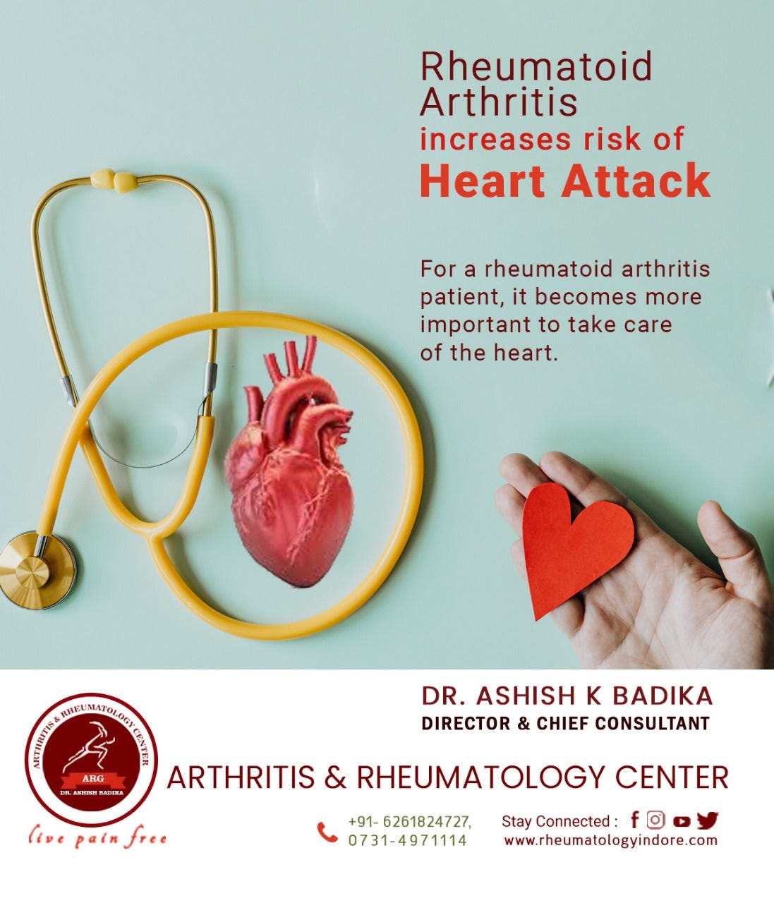 Rheumatoid Arthritis & Risk of Heart Attacks — Dr. Ashsih Badika