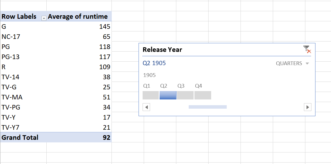 create-a-timeline-slicer-for-your-excel-dashboard-by-dylan-song
