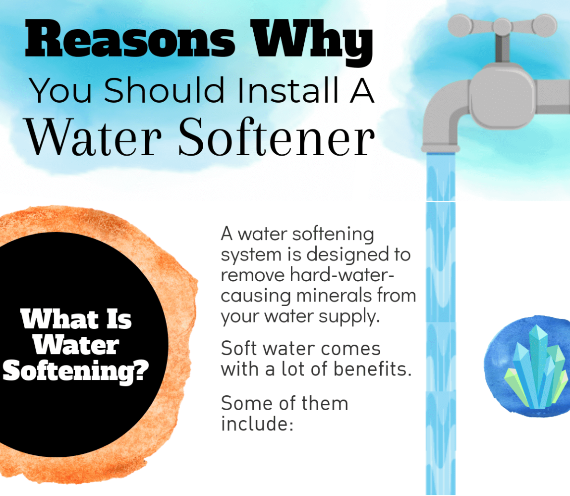 How to choose the right water softener? Reasons Why You Should Install