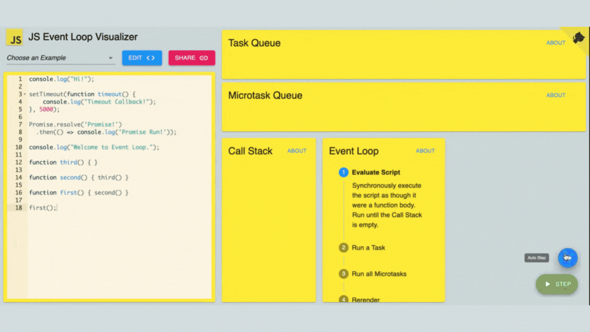 When JavaScript Met the Event Loop: A Comedic Romance of Synchronous ... image.