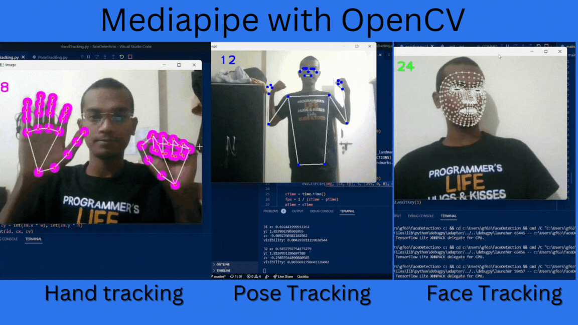 Exploring the Power of Mediapipe and OpenCV: A Hands-on Project for ...