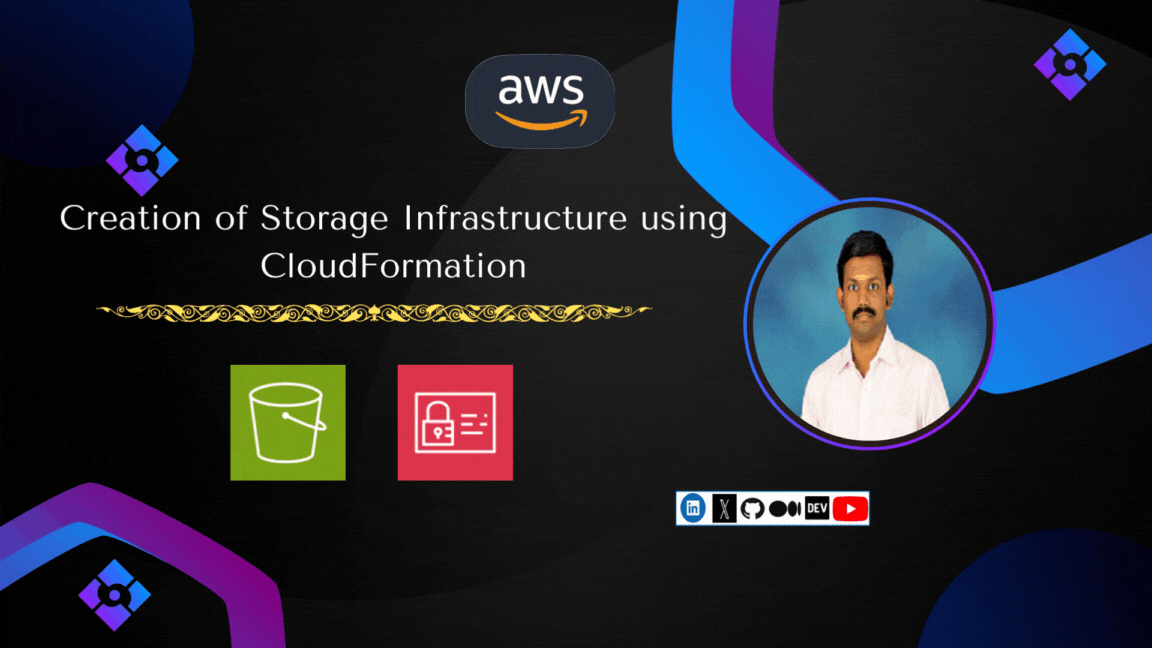 Creation of Storage Infrastructure(S3 Bucket) using CloudFormation by