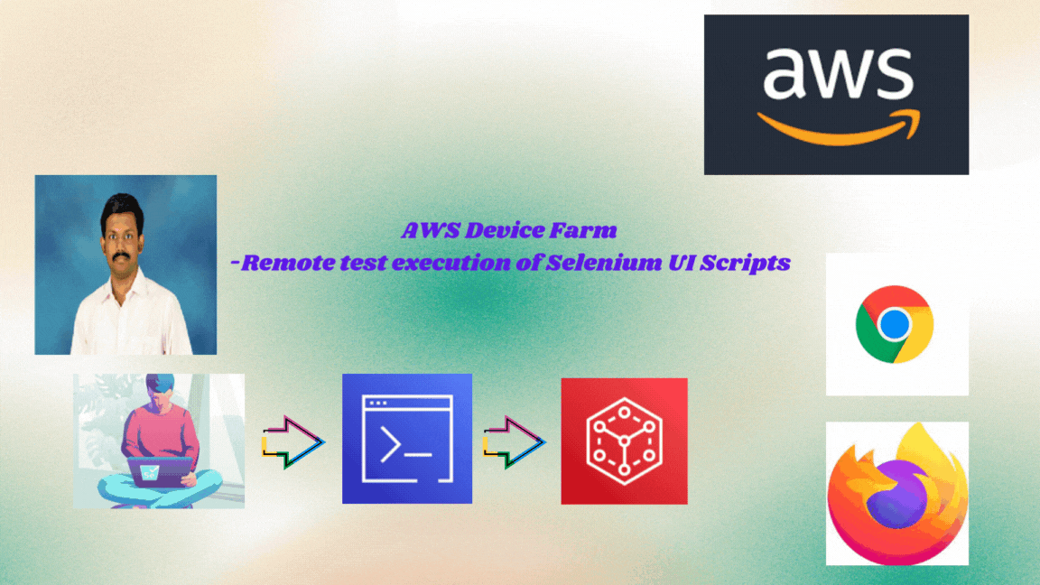 AWS Device Farm-Remote test execution of Selenium UI Scripts | by ...