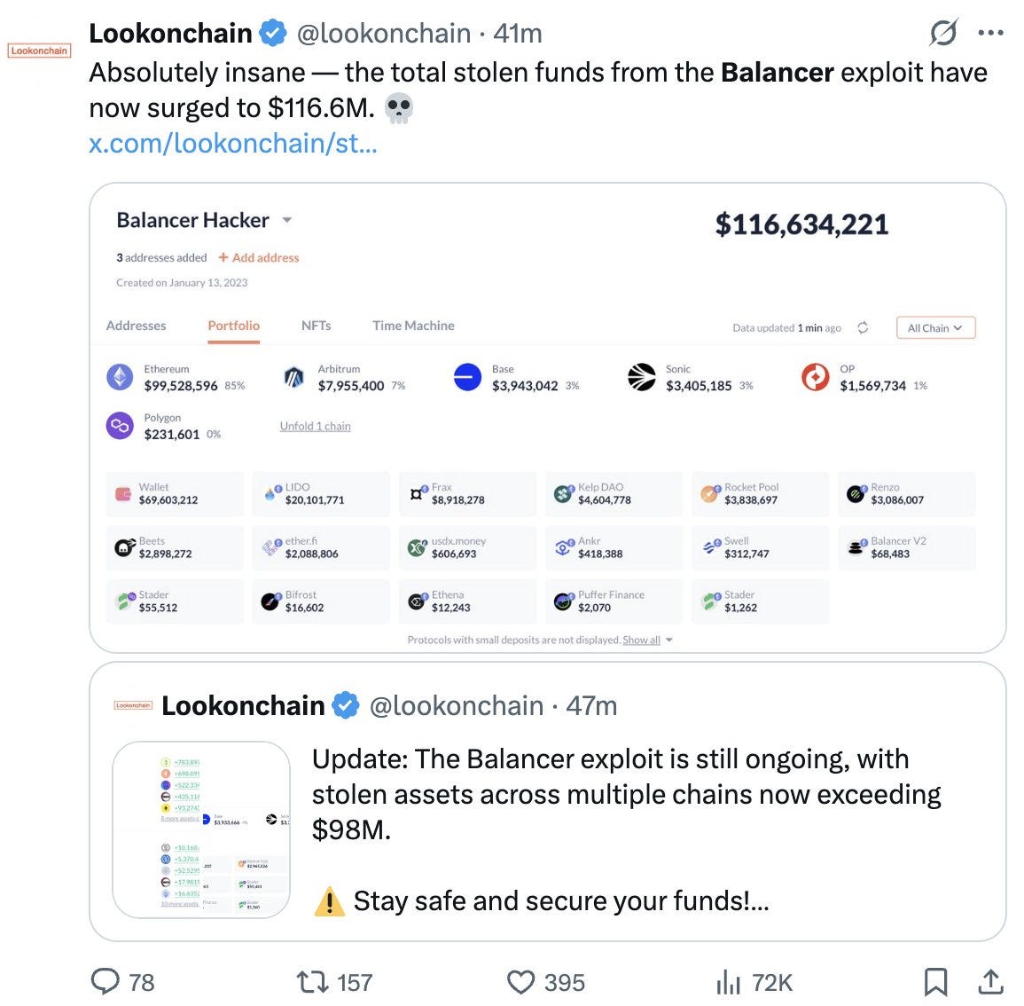 The Balancer Hack: How $110M Vanished in Minutes | by Tattva Tarang ...