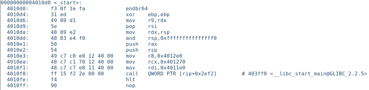What’s the Journey of a Single Line of Compiled Code Like? | by Ambreen ...
