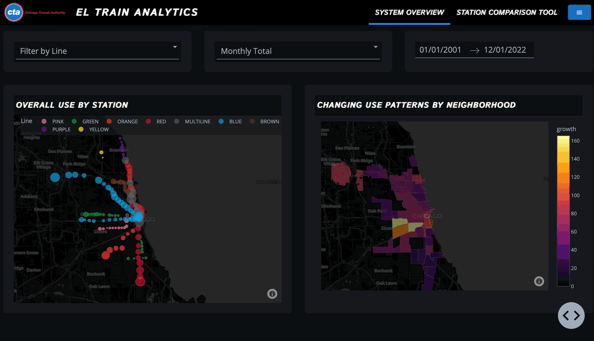 An Intern Journey at Plotly: Dash Software Developer, Adam Beresford ...