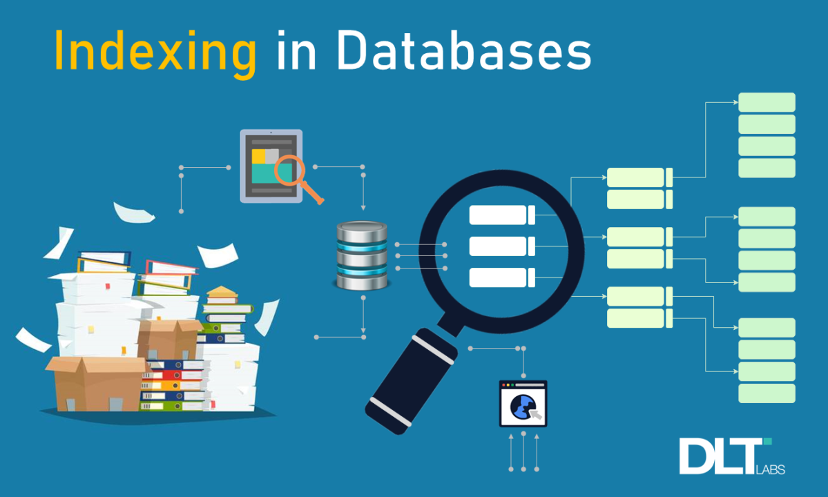 Boost Query Performance with Indexing | Better Code, Better Web