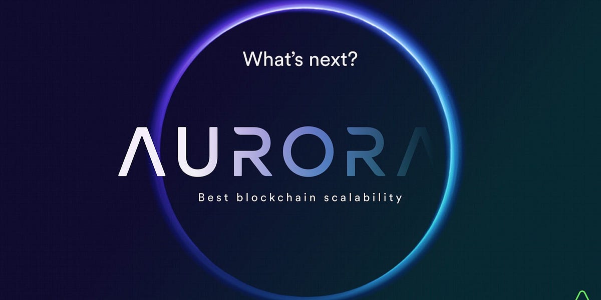 Aurora & Aurora+ Wichtige Updates | by Aurora Deutsch 🇩🇪🇦🇹🇨🇭 | Medium