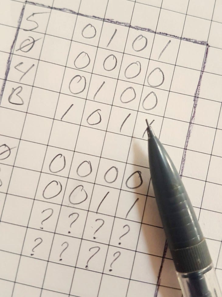 Storing Data in QR Codes. Encoding data on physical media for… | by ...