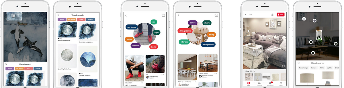 Unifying visual embeddings for visual search at Pinterest