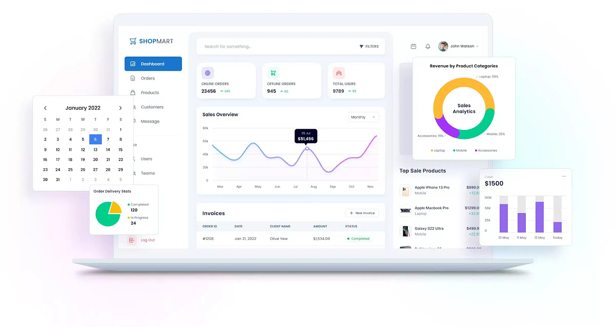 PointRetailSolutions Enhancing Business Efficiency with CuttingEdge