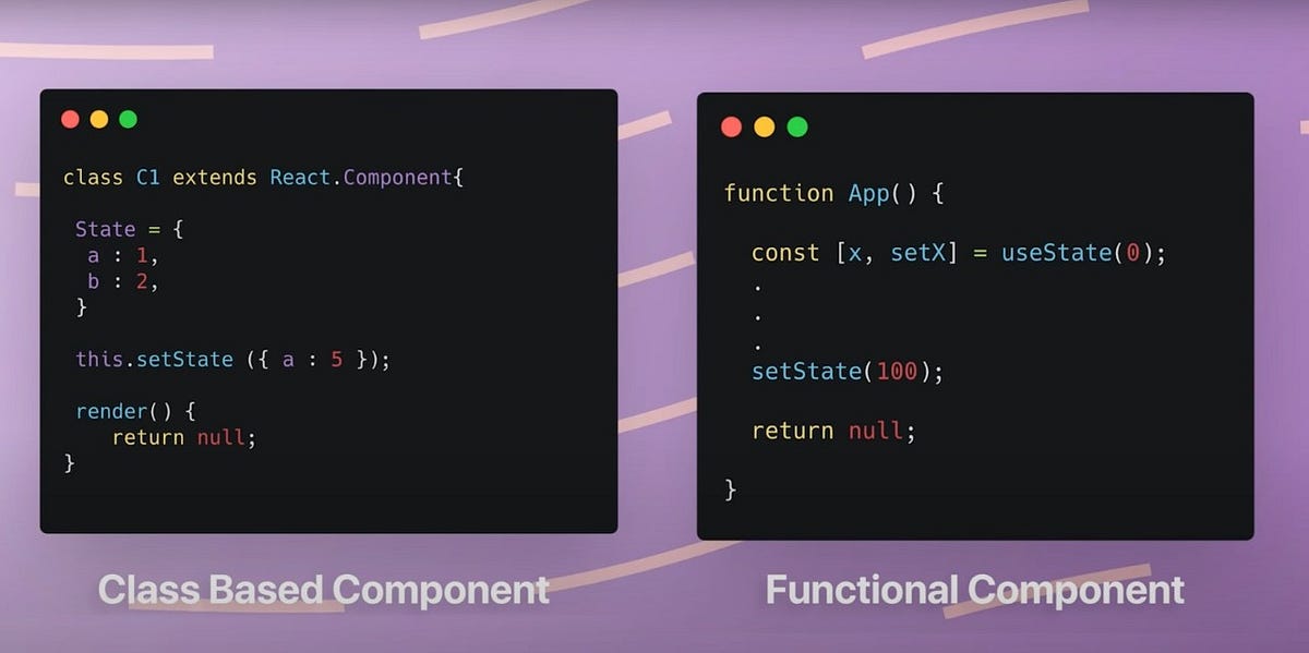 Mutability in Class And Functional Components in ReactJS | by Tanishka ...