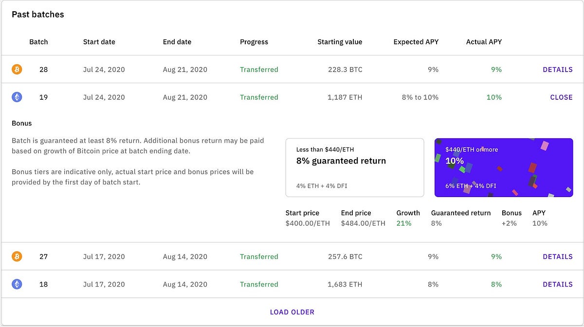 🇺🇸 Bitcoin Lending with zero risk (Cake Lapis Update) by Cake DeFi