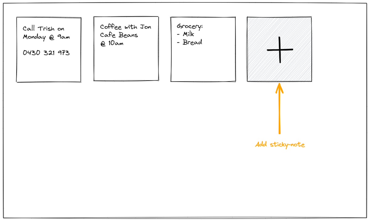 Sticky Notes— Building the Visual Structure | by Emily Y Leung ...