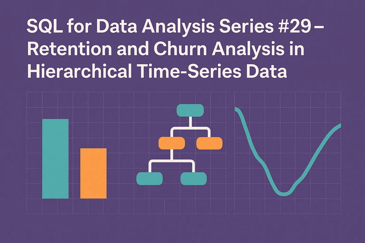 SQL for Data Analysis Series #29 — Retention and Churn Analysis in ...