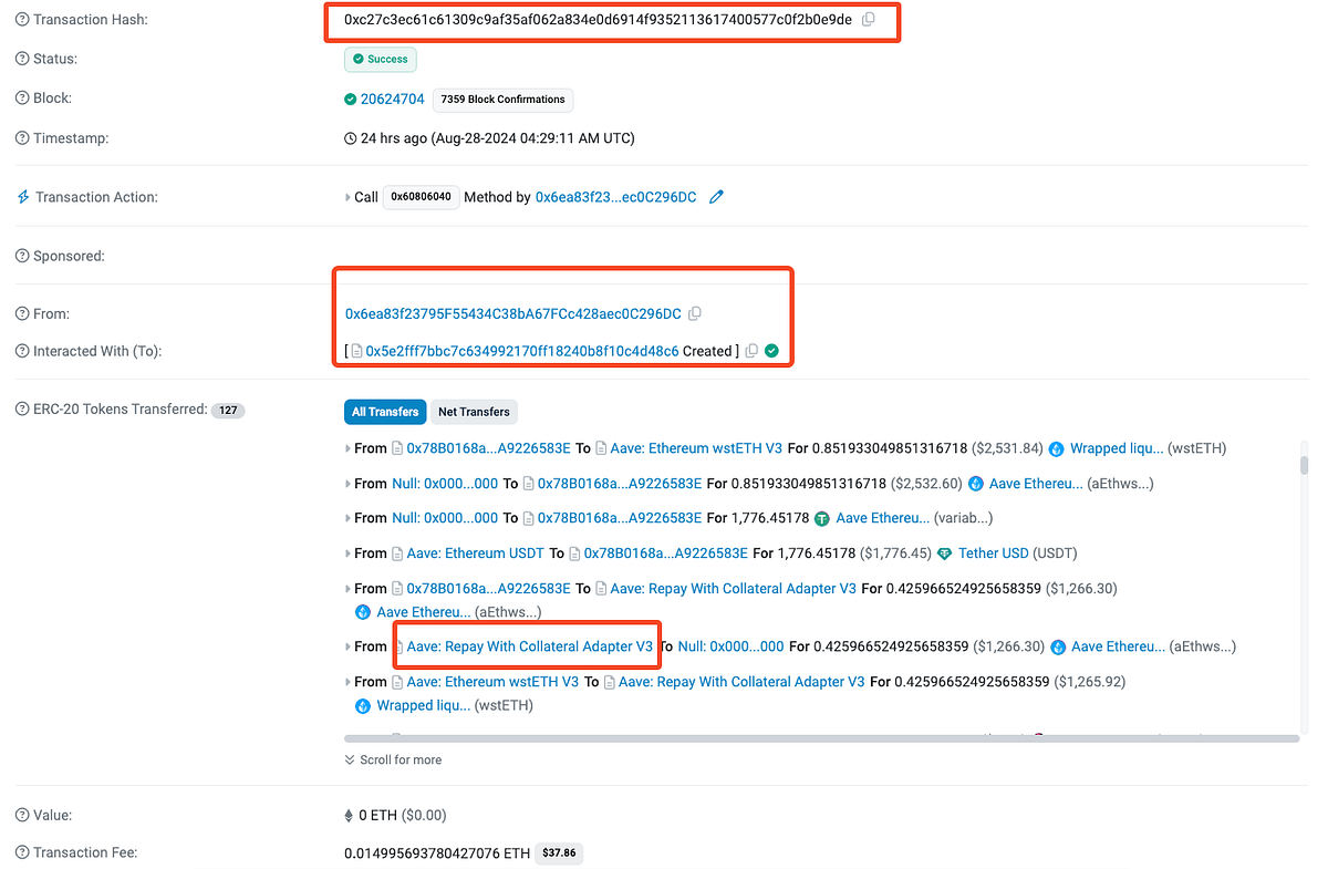AAVE Repay Adapter Hack Analysis. Overview: | by Shashank | SolidityScan