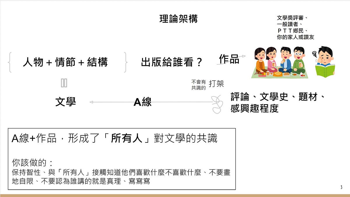 〈給所有想提筆開始文學寫作的人〉 - 陳泓名 - Medium