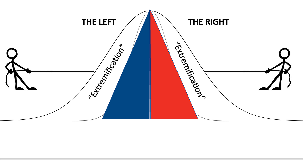 Extreme Makeover by Mats Lederhausen In Pursuit of Elevation Medium