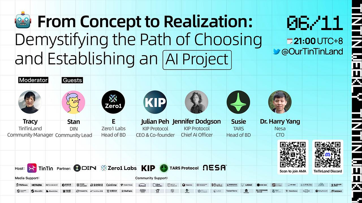 Exploring the Innovative Path of AI and Web3: A Comprehensive Guide from  Concept to Market Application | by TinTinLand | TinTinLand | Medium