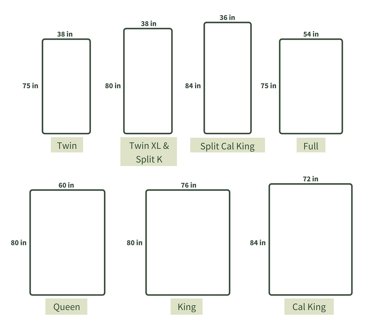 king-size-mattress-size-ultimate-comfort-guide-by-agnesdavisson