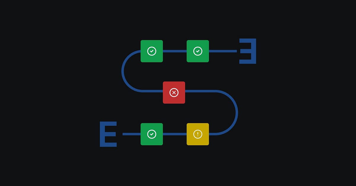 Automated Testing in Android App Development | by Dashwave | DroidBlogs ...